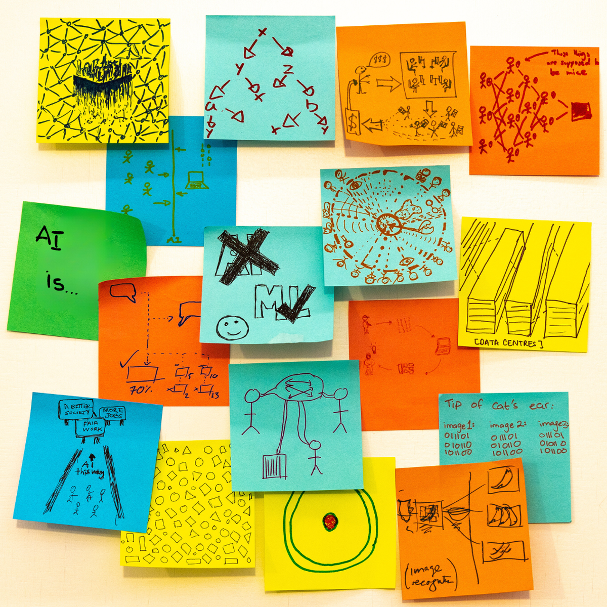 Seventeen multicoloured post-it notes are roughly positioned in a square shape on a white board. Each one of them has a hand drawn sketch in pen on them, answering the prompt on one of the post-it notes 